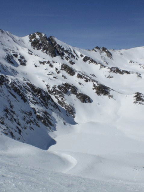 Estanys de Mascarida de Dalt. Al Nord, carena i Pic de la Coma del Forn